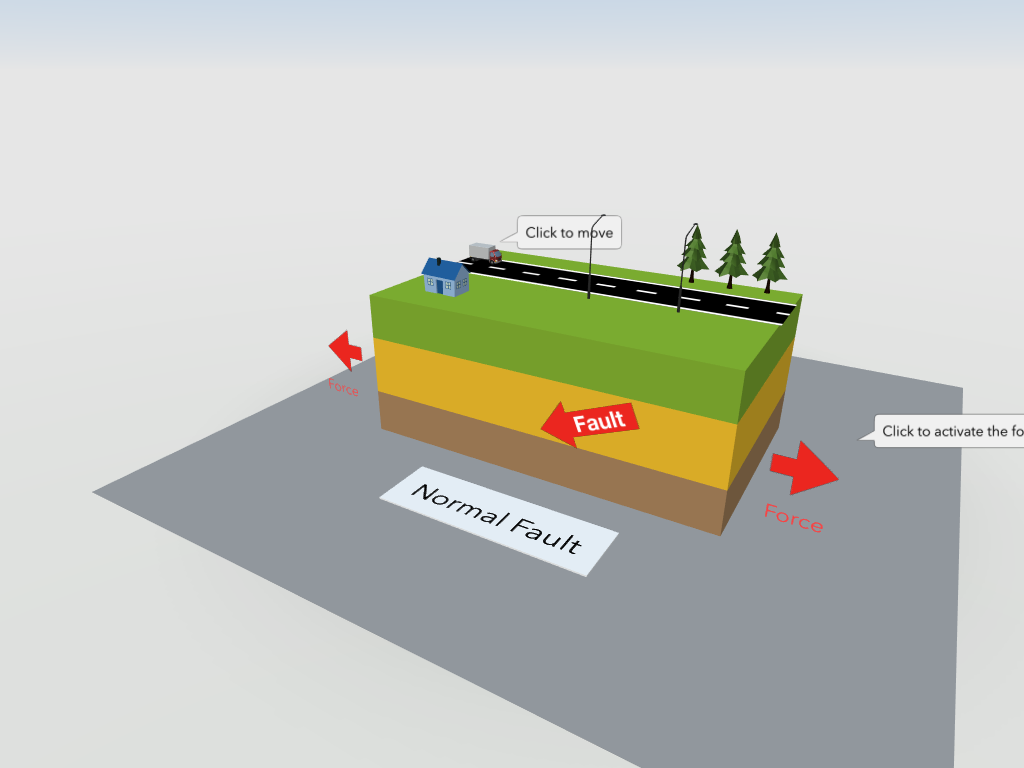 Delightex :: Normal Fault